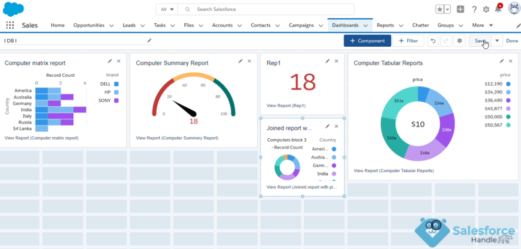 Dashboards in Salesforce