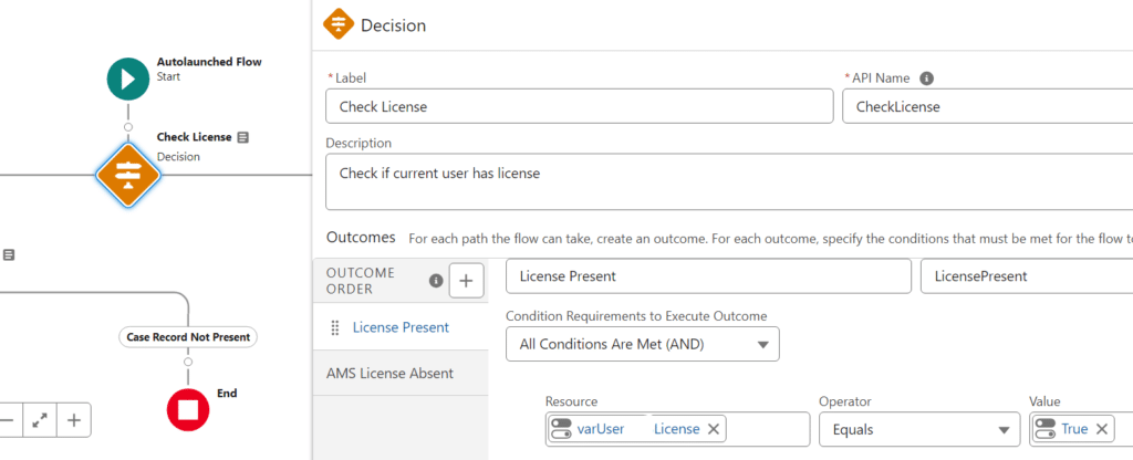 Test class for flows in salesforce